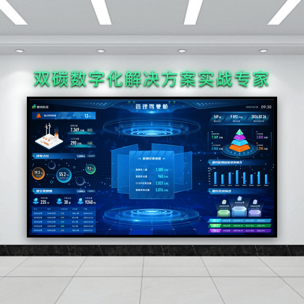 双碳可视化指挥中心